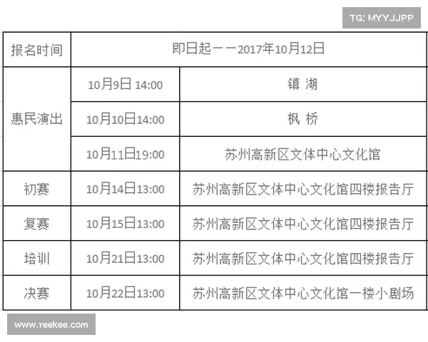 苏州市赛事、苏州赛区赛程表 苏州市赛事、苏州赛区赛程表