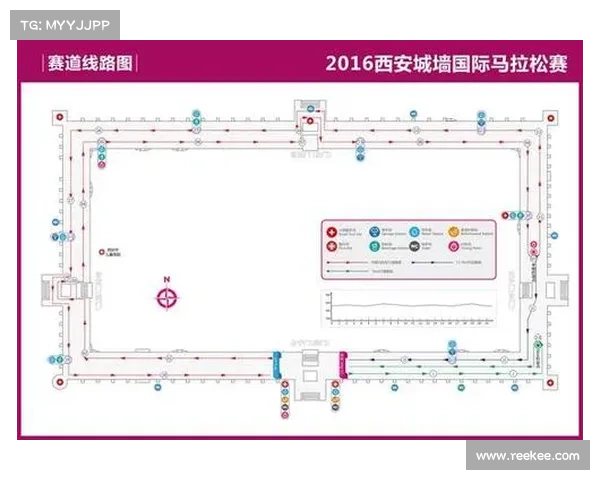 跑步赛事盈利模式、跑步赛事靠什么赚钱